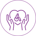 NDIS-Participants